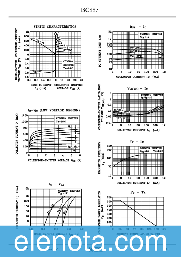 BC337 Datasheet PDF (281 KB) KEC | Pobierz z Elenota.pl