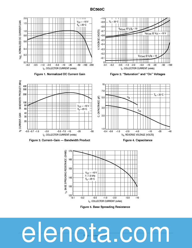 BC560C Datasheet PDF (54 KB) ON Semiconductor | Pobierz z Elenota.pl