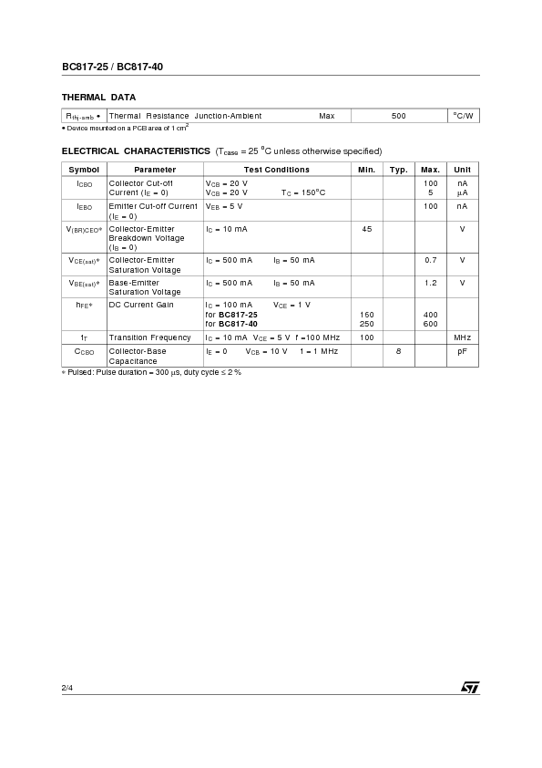 BC817-25 Datasheet PDF (56 KB) STMicroelectronics | Pobierz z Elenota.pl