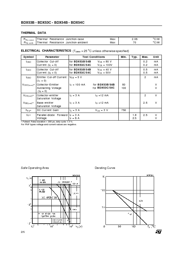 BDX53C Datasheet PDF (87 KB) SGSTHOMSON Pobierz z Elenota.pl