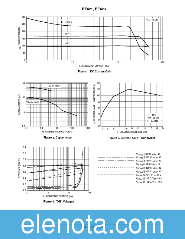 BF423 Datasheet PDF (62 KB) ON Semiconductor | Pobierz z Elenota.pl
