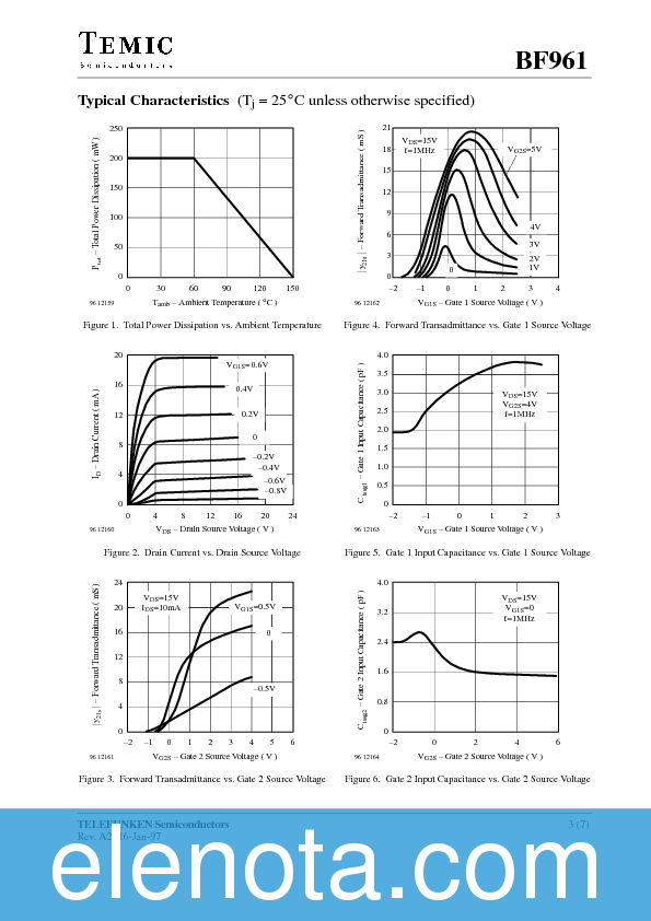 BF961 Datasheet PDF (105 KB) Temic | Pobierz z Elenota.pl