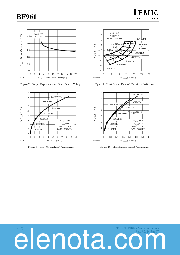 BF961 Datasheet PDF (105 KB) Temic | Pobierz z Elenota.pl