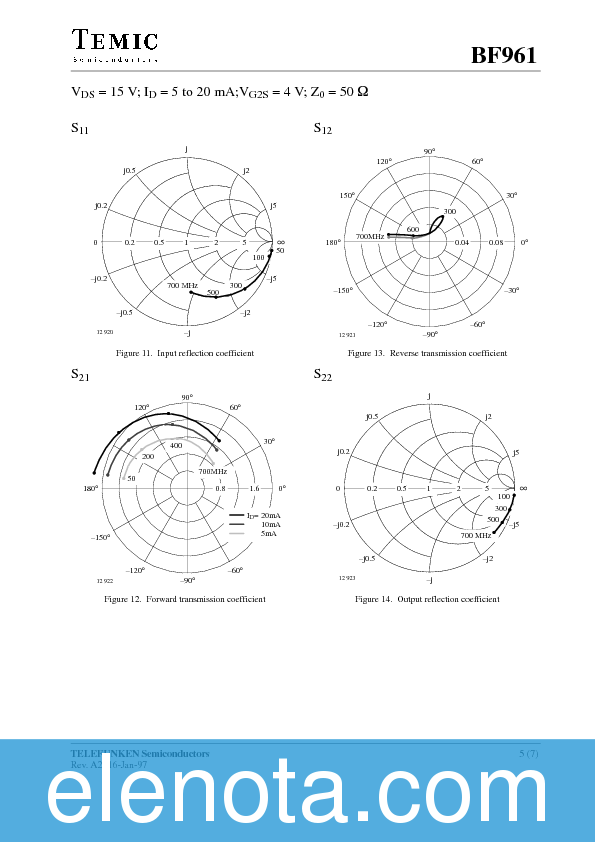 BF961 Datasheet PDF (105 KB) Temic | Pobierz z Elenota.pl