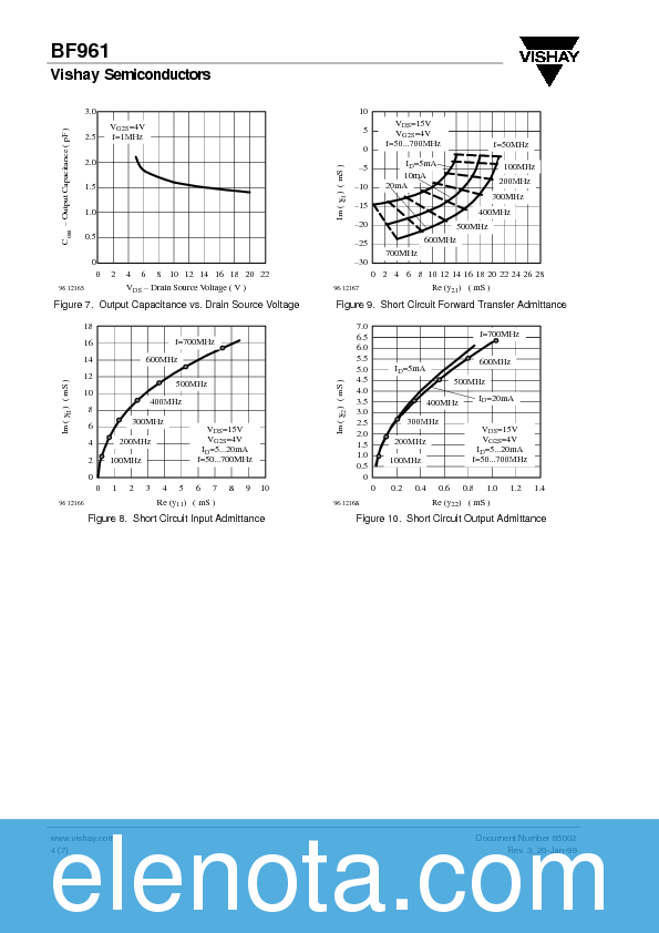 BF961 Datasheet PDF (140 KB) Vishay | Pobierz z Elenota.pl