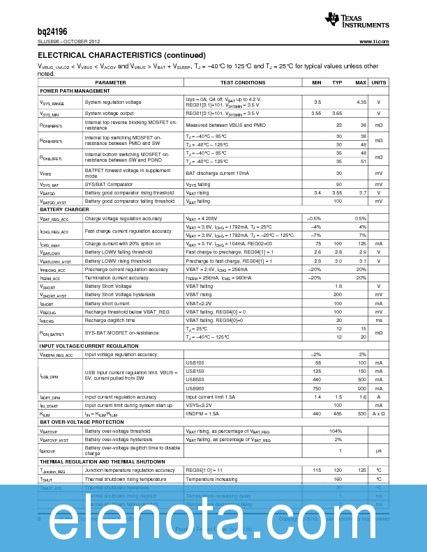 BQ24196 Datasheet PDF (2.40 MB) Texas Instruments | Pobierz z Elenota.pl