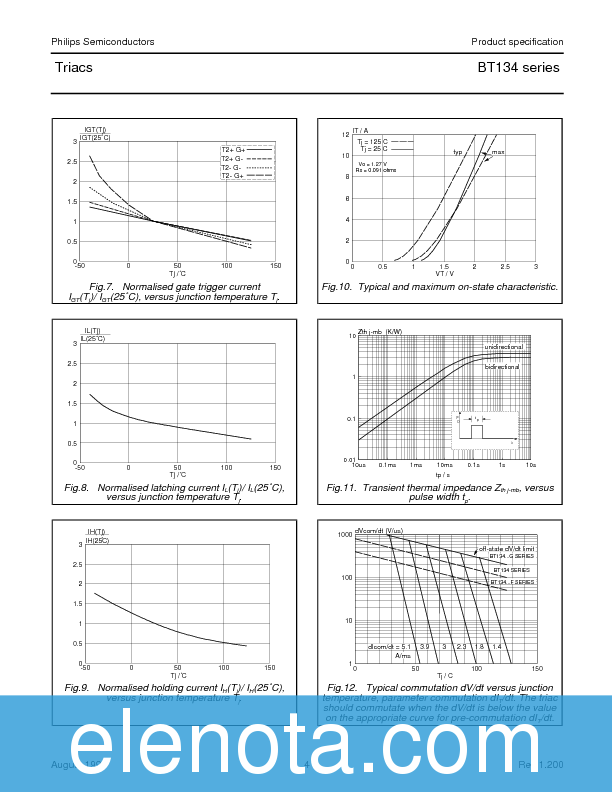 BT134 Datasheet PDF (39 KB) Philips | Pobierz z Elenota.pl