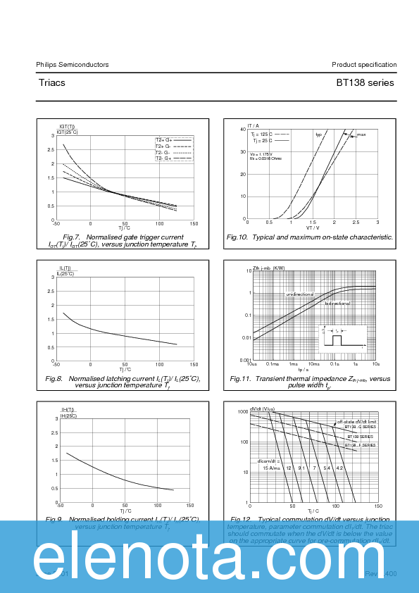 BT138 Datasheet PDF (46 KB) Philips | Pobierz z Elenota.pl