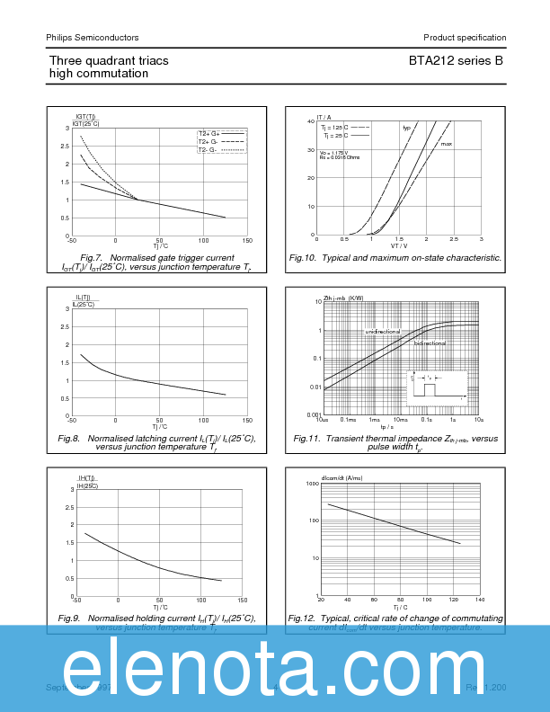 BTA212 Datasheet PDF (38 KB) Philips | Pobierz z Elenota.pl