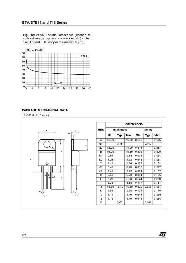BTB16 Datasheet PDF (106 KB) STMicroelectronics | Pobierz z Elenota.pl
