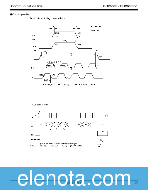 BU2630F Datasheet PDF (143 KB) Rohm | Pobierz z Elenota.pl