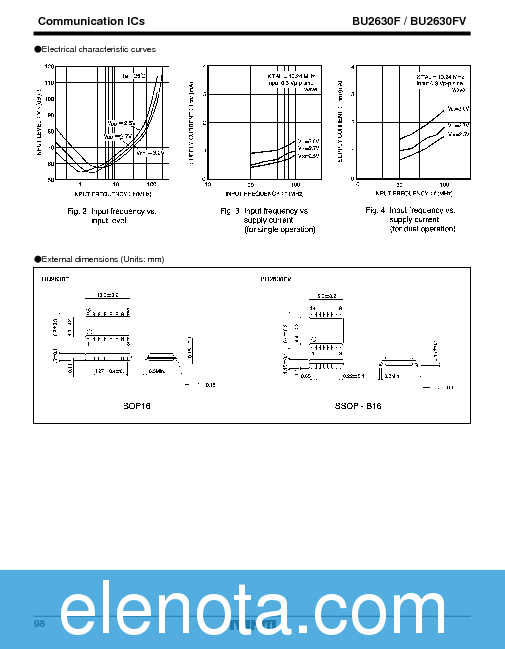 BU2630F Datasheet PDF (143 KB) Rohm | Pobierz z Elenota.pl