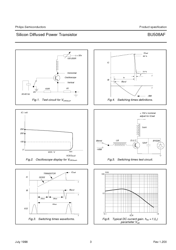 BU508AF Datasheet PDF (49 KB) Philips | Pobierz z Elenota.pl