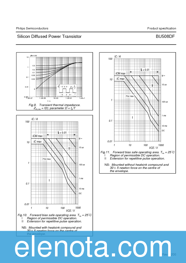 BU508DF Datasheet PDF (45 KB) Philips | Pobierz z Elenota.pl