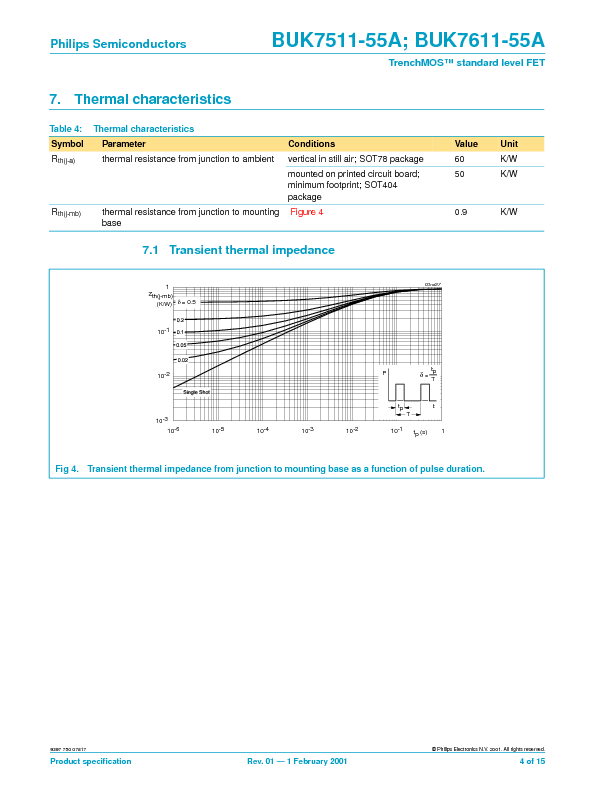 BUK7611-55A Datasheet PDF (321 KB) Philips | Pobierz z Elenota.pl