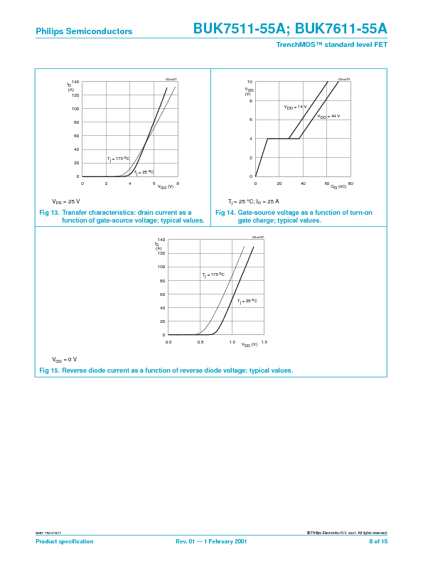 BUK7611-55A Datasheet PDF (321 KB) Philips | Pobierz z Elenota.pl
