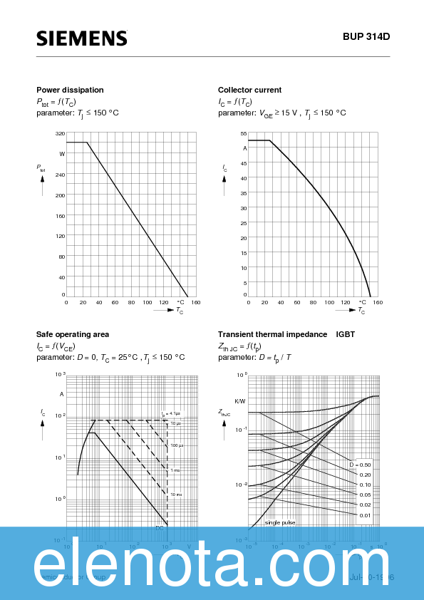 BUP314D Datasheet PDF (105 KB) Infineon | Pobierz z Elenota.pl