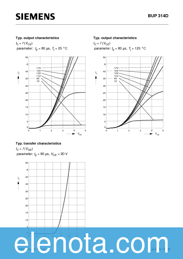 BUP314D Datasheet PDF (105 KB) Infineon | Pobierz z Elenota.pl