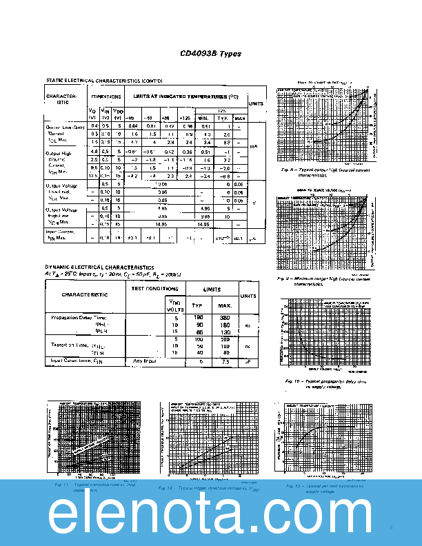 CD4093BE Datasheet PDF (573 KB) Texas Instruments | Pobierz z Elenota.pl