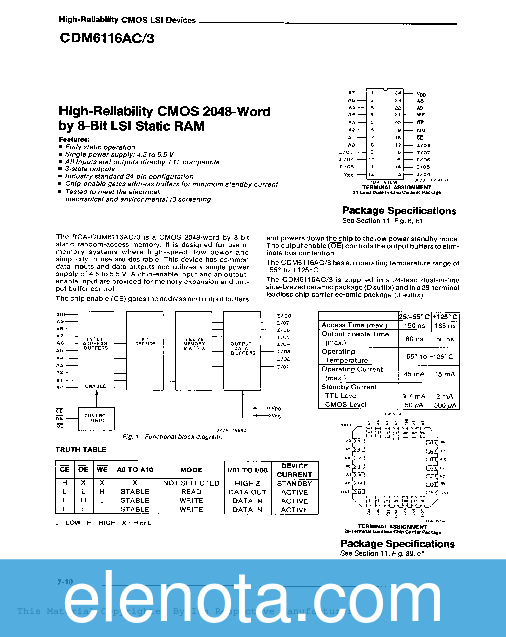 RCA Solid State (now Harris) CDM6116