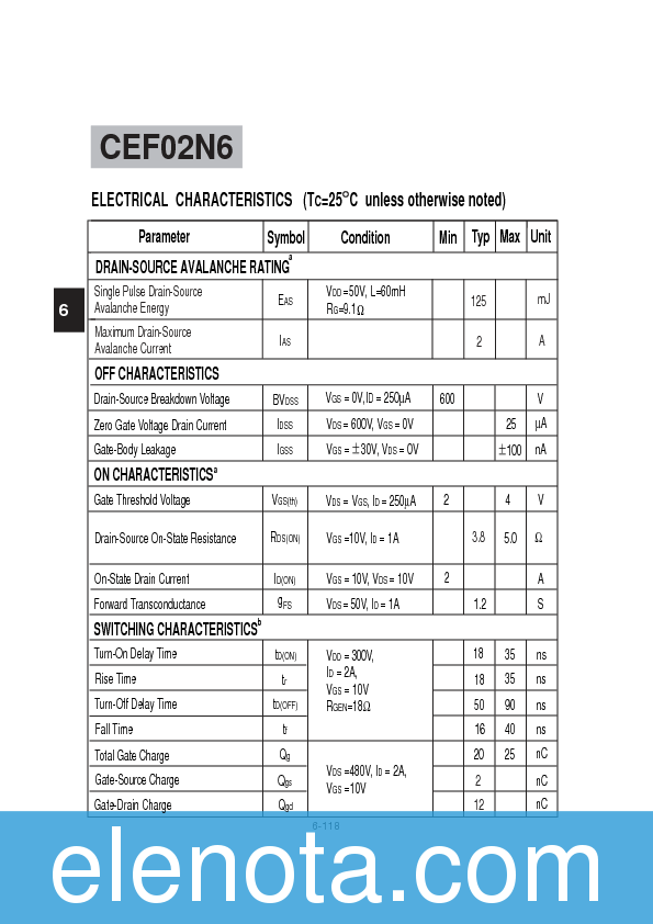 CEF02N6 Datasheet PDF (45 KB) Chino-Excel Technology | Pobierz z Elenota.pl