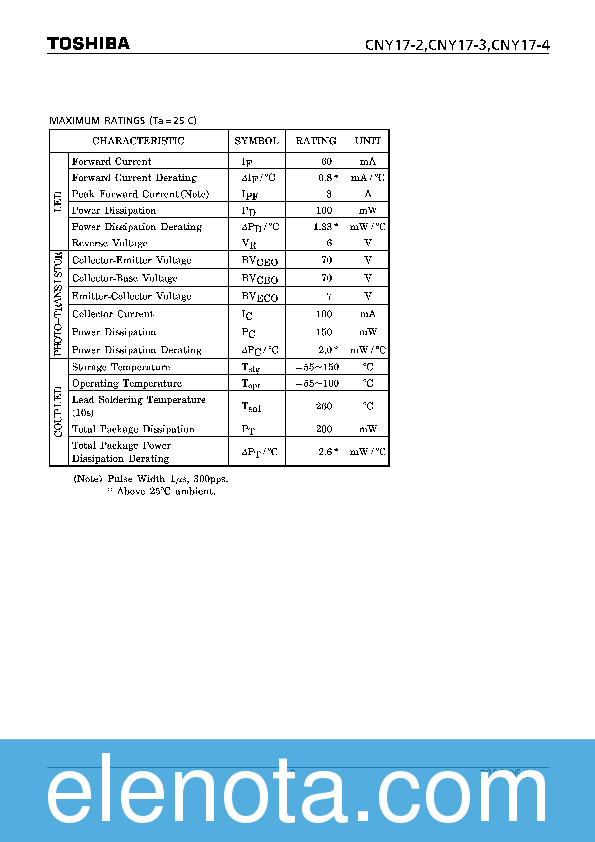 CNY17-2 Datasheet PDF (329 KB) Toshiba | Pobierz z Elenota.pl