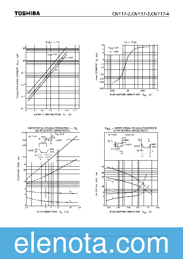 CNY17-2 Datasheet PDF (329 KB) Toshiba | Pobierz z Elenota.pl