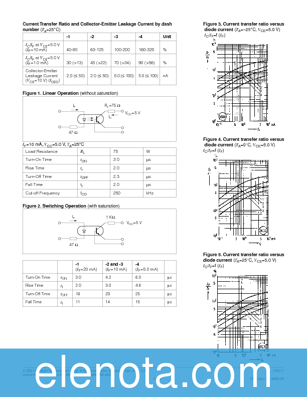 CNY17-3 Datasheet PDF (471 KB) Infineon | Pobierz z Elenota.pl
