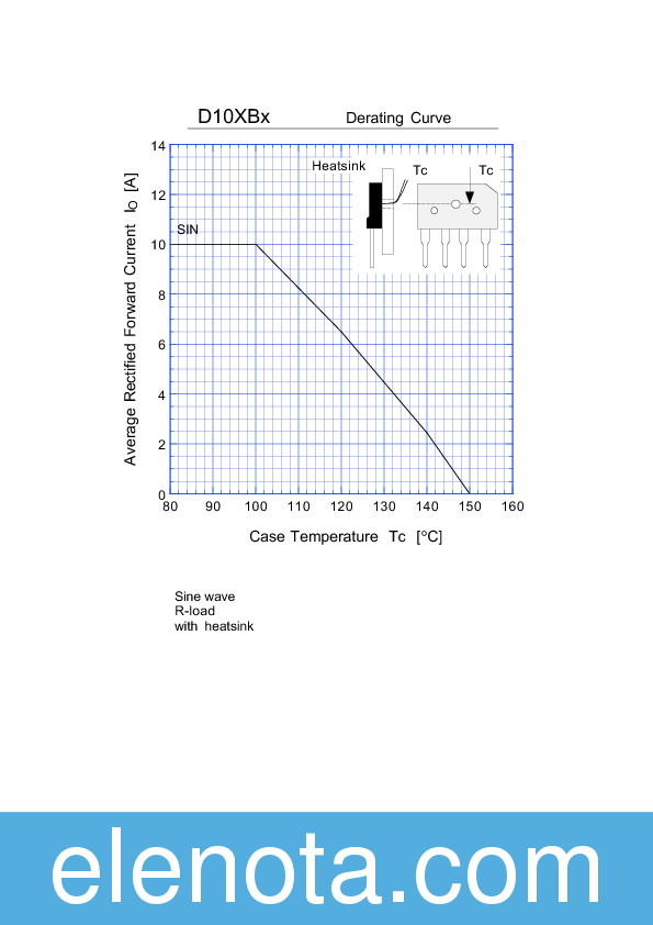 D10XB60 Datasheet PDF (191 KB) Shindengen | Pobierz z Elenota.pl
