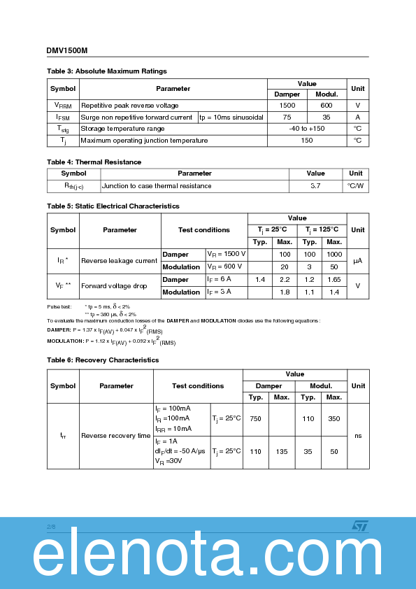 DMV1500M Datasheet PDF (86 KB) STMicroelectronics | Pobierz z Elenota.pl
