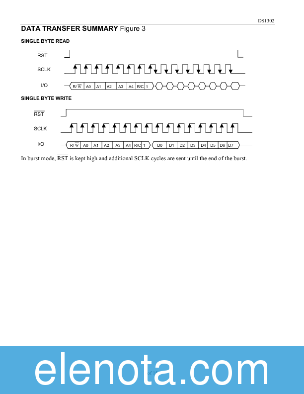 DS1302 Datasheet PDF (212 KB) Maxim | Pobierz z Elenota.pl