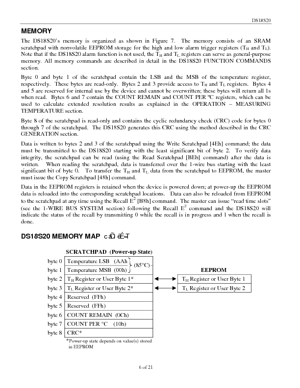 DS1820 Datasheet PDF (151 KB) Maxim | Pobierz z Elenota.pl