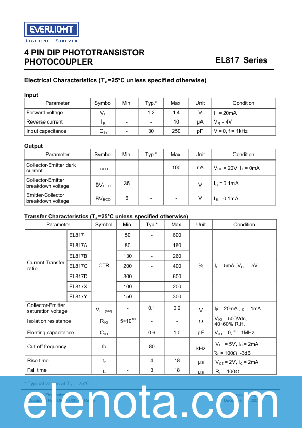 EL817 Datasheet PDF (682 KB) Everlight Pobierz z Elenota.pl