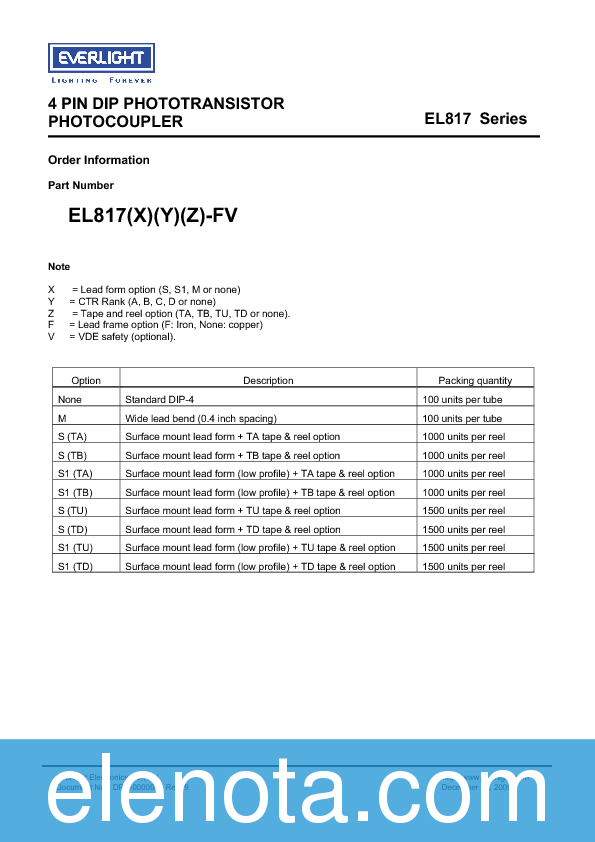 EL817 Datasheet PDF (682 KB) Everlight Pobierz z Elenota.pl
