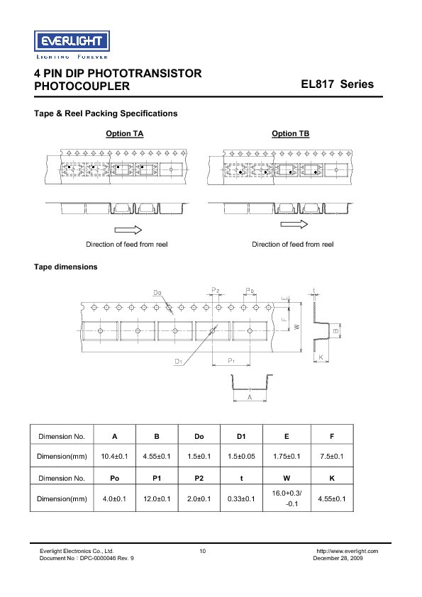 EL817 Datasheet PDF (682 KB) Everlight Pobierz z Elenota.pl