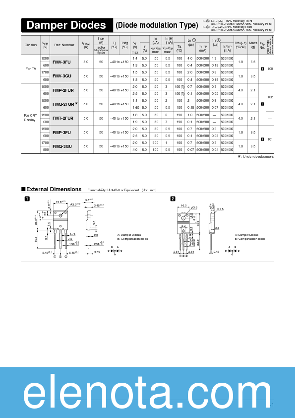 FMP-3FU Datasheet PDF (40 KB) Sanken | Pobierz z Elenota.pl
