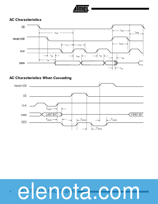 Fpga Configuration Memory : Vidéos de FPGA Configuration Memory – QJDYUH