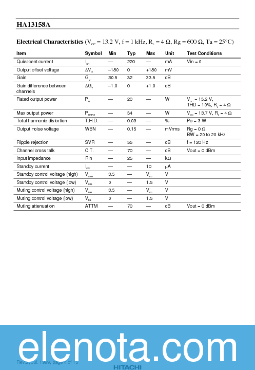 HA13158A Datasheet PDF (85 KB) Hitachi | Pobierz z Elenota.pl
