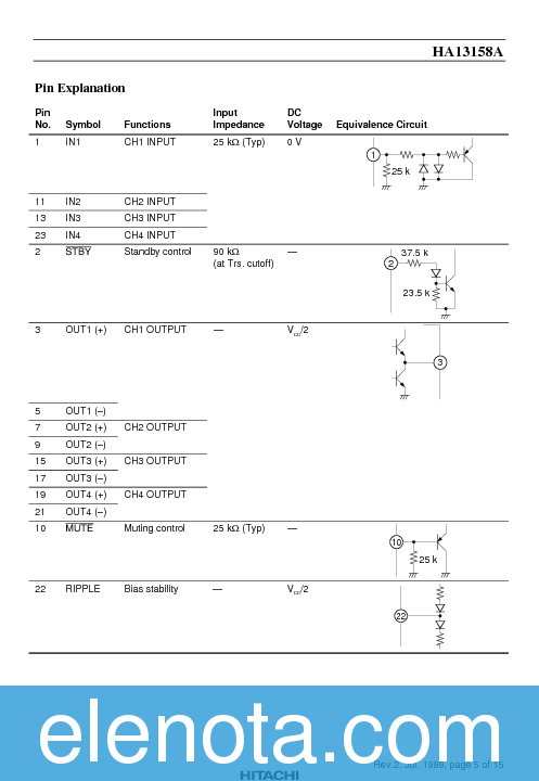 HA13158A Datasheet PDF (85 KB) Hitachi | Pobierz z Elenota.pl