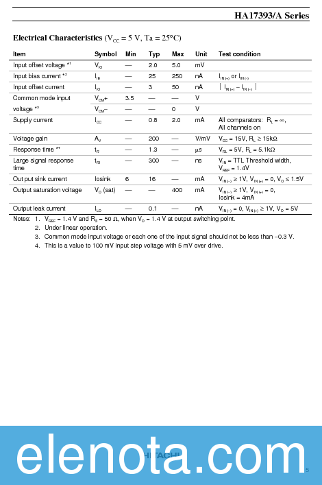 HA17393 Datasheet PDF (47 KB) Hitachi | Pobierz z Elenota.pl