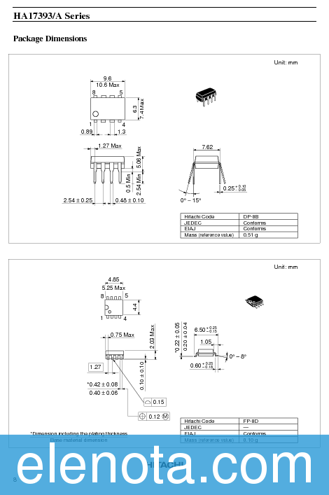 HA17393 Datasheet PDF (47 KB) Hitachi | Pobierz z Elenota.pl