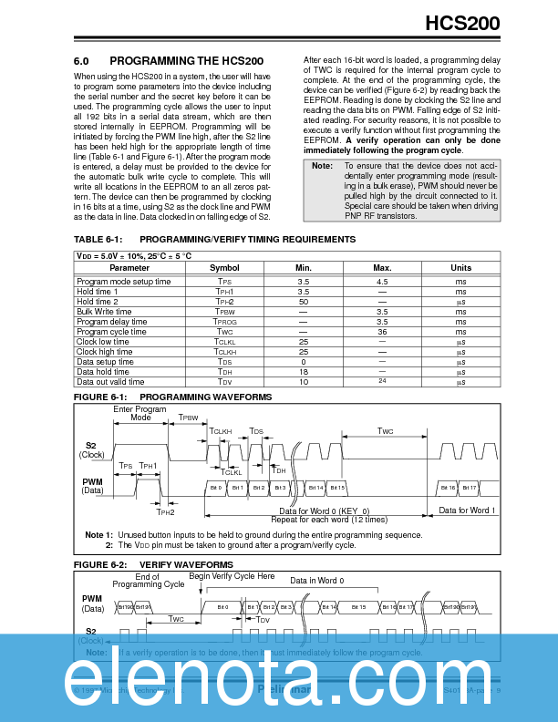HCS200 Datasheet PDF (194 KB) Microchip | Pobierz z Elenota.pl