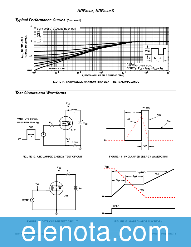 HRF3205 Datasheet PDF (191 KB) Fairchild | Pobierz z Elenota.pl