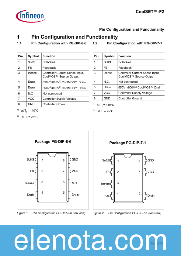 ICE2B265 Datasheet PDF (1.86 MB) Infineon Technologies AG | Pobierz z ...