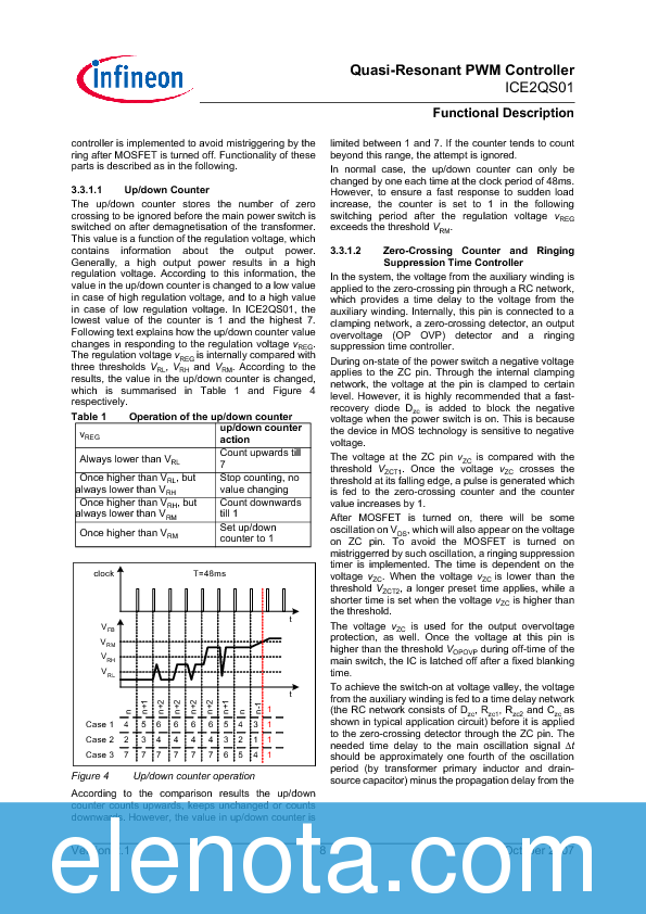 ICE2QS01 Datasheet PDF (362 KB) Infineon Technologies AG | Pobierz z ...