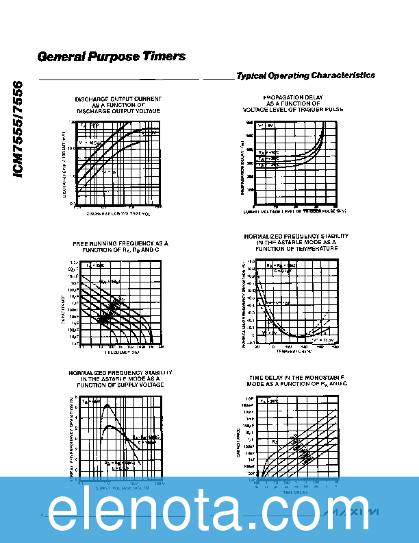 ICM7555 Datasheet PDF (326 KB) Maxim | Pobierz z Elenota.pl