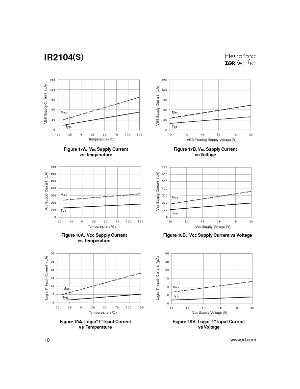 IR2104(S) Datasheet PDF (123 KB) International Rectifier | Pobierz z ...