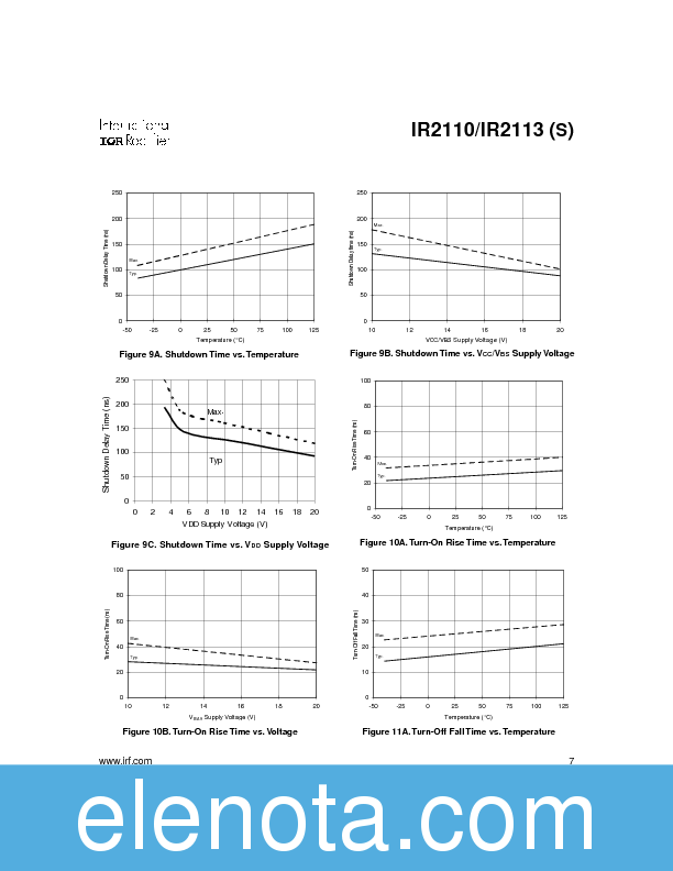 IR2110/IR2113 Datasheet PDF (178 KB) International Rectifier | Pobierz ...