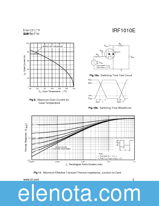 IRF1010E Datasheet PDF (196 KB) International Rectifier | Pobierz z ...