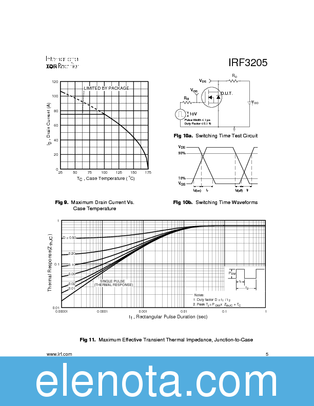 IRF3205 Datasheet PDF (93 KB) International Rectifier | Pobierz z ...